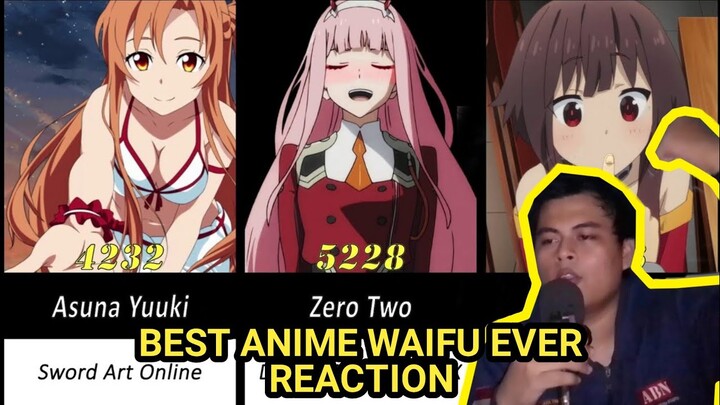 Best Anime Waifu Ever Reaction Bongol Pika #anime #reaction #wibu