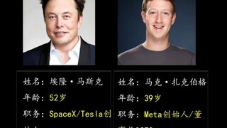 斯克&扎克伯格简介