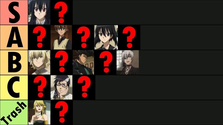 Akame Ga Kill Imperial Arms and Characters Tier list | AnimeAnalysis