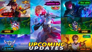 NEW HERO JULIAN, GUINEVERE LEGEND SKIN, 515 MEGA EVENT, RUBY COLLECTOR & MORE | MLBB