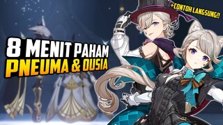 Ternyata simpel !! Penjelasan Pneuma & Ousia - Genshin Impact Indonesia | Ditusi Gaming