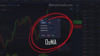 Pocket Option OsMA and Exponential Moving Average