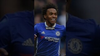 Dulu VS Sekarang Versi Mantan Pemain Chelsea FC||#youtubeshorts #football