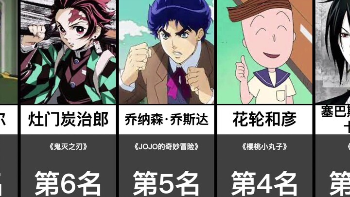 Top 20 nhân vật lịch lãm nhất trong chiều thứ hai [Lựa chọn mạng Nhật Bản]