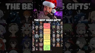 If Genshin Characters Gave Christmas Gifts