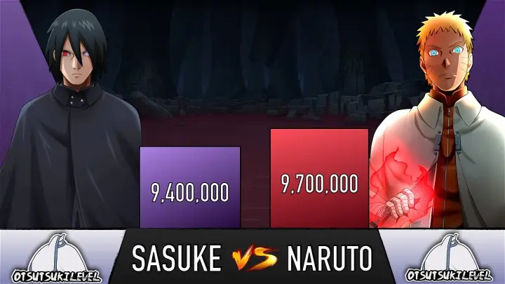 SASUKE VS NARUTO ALL FORMS POWER LEVELS (2022)