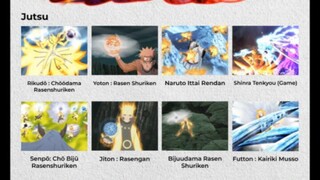 Seluruh Form dari Uzumaki Naruto sepanjang Series