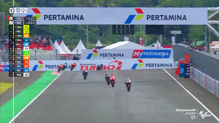 MotoGP - Ketika Marc Marquez crash di Mandalika