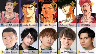 All characters and voice actors in The First Slam Dunk