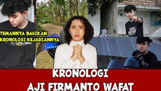 Innalillahi, Aji Firmanto Seleb Tiktok Wafat, Begini Kronologinya !!