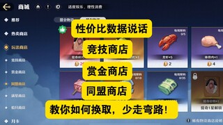 【航海王壮志雄心-攻略篇】玩法商店如何换取，合理提升赏金，超全面数据！