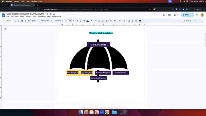 Class - 01 _ Basic Discussion of Web Analytics (Batch - 02)