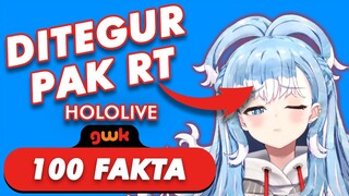 100 FAKTA VTUBER Hololive Indonesia dan English!【 SPECIAL 10K SUBS 】- GamerWK Indonesia