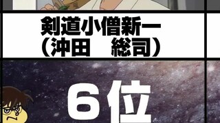 Simak karakter di "Detective Conan" yang mirip dengan Shinichi Kudo!