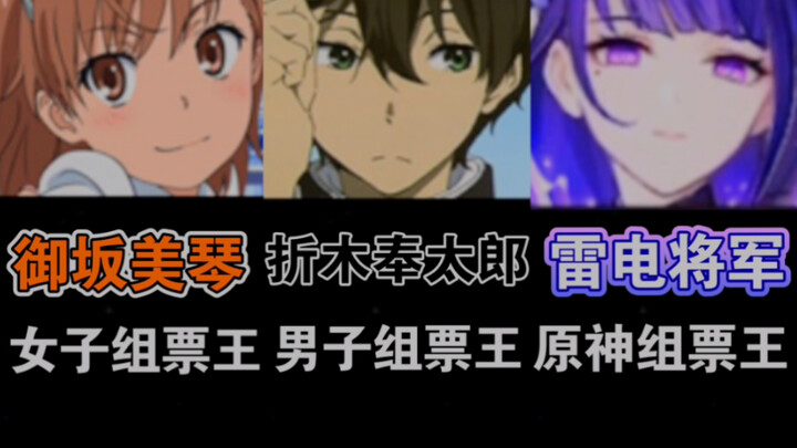 【2022世萌】紫水晶赛第二轮结果出炉 御坂美琴&折木奉太郎拿下这轮票王