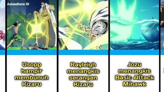 MOMEN LEGENDARIS ONE PIECE | Part 6