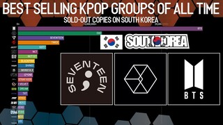 Most Sold-Out KPop Groups Album Copies on South Korea of All Time, So Far!