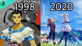 Xeno Game Evolution [1998-2020]