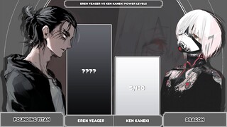 Eren Yeager vs Ken Kaneki Power Levels (Attack on Titan vs Tokyo Ghoul)