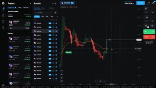 Olymp Trade 2023 Exponential Moving Average with Signals