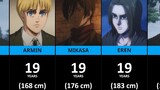 So sánh chiều cao và tuổi của nhân vật Đại chiến Titan