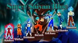 Toàn bộ các biến thể của Super Saiyan Blue