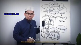 Assalamualaikum warahmatullahi wabarakatuh, Subhanallahi wabihamdihi Subhanallahil adzim