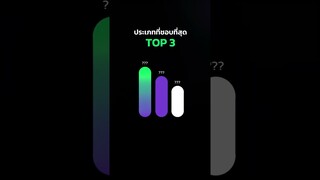 เว็บตูนเรื่องโปรดประจำปี 2022 จะเป็นเรื่องไหนกันนะ?