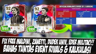 📌FIX GRATIS MALDINI, ZANETTI & DUDEK!! BAHAS TUNTAS DAN KALKULASI EVENT RIVALS EA SPORT FC 24 MOBILE