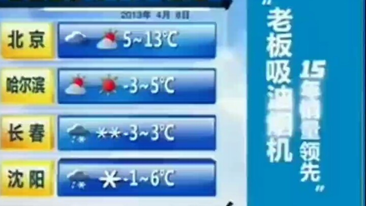 Film|Nippon Cultural|National Weather Forecast20130408|Voice-over