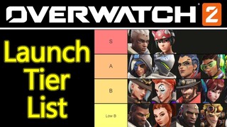 Overwatch 2 tier list 2022 launch patch, best characters / meta heroes