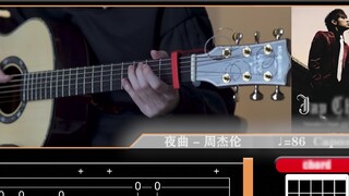 [Fingerstyle Guitar] Nocturne Guitar Fingerstyle Phiên Bản Siêu Phục Hồi