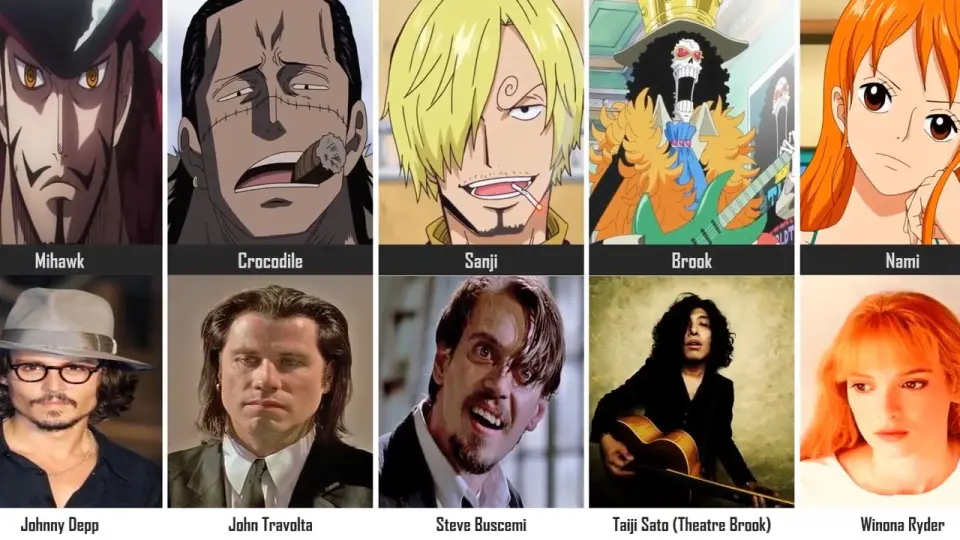 One Piece Characters Who Are Based On Real People Bilibili One Piece Characters Who Are Based On Real People Bilibili