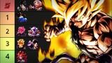 RANKING ALL F2P UNITS IN DRAGON BALL LEGENDS!