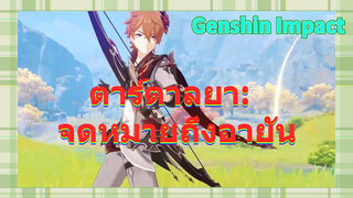 ตาร์ตาลยา: จดหมายถึงอายัน