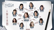 Miss Buyer (2022) episode 7 English sub