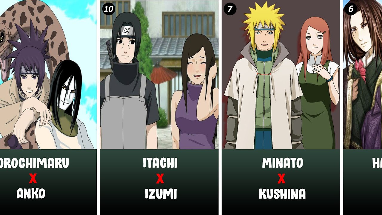 Top 30 Naruto Characters: The Best & Strongest In The Series – FandomSpot