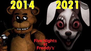 Evolução Do Five Nights at Freddy's (2014-2021) FNAF