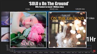 'SOLO' x 'On The Ground' Mvs Fastest to reach 1Million Likes