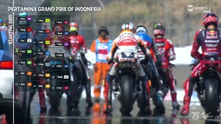 MOTOGP MANDALIKA 2024