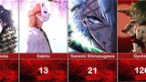 Age of the Demon Slayer Characters | Kimetsu no Yaiba
