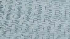Resident playbook ep 6 eng sub