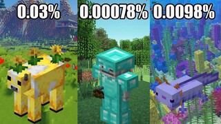 MINECRAFT: MOBS AND THEIR RAREST PROBABILITY