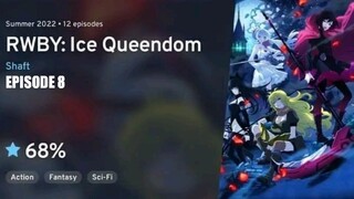 RWBY : ICE QUEENDOM Episode 8