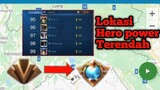 FAKE GPS MOBILE LEGEND LOKASI HERO POWER TERNDAH - part4
