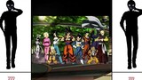Tiến hóa sức mạnh Dragon Ball Super - Giải đấu sức mạnh Đa vũ trụ【FULL】 Part 53