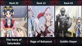 Ranked, The 20 Best Medieval Anime of All Time