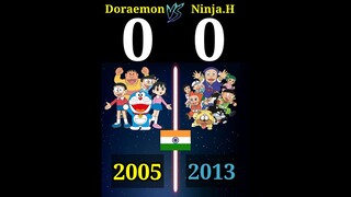 Doraemon VS Ninja Hattori ? | #shorts #doraemon #ninjahattori