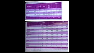 Caractarísticas del instituto de medicina legal