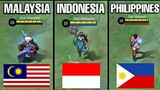 NGERI !!! Hero Kebanggaan Malaysia VS Indonesia VS Philipina Di Land Of Down